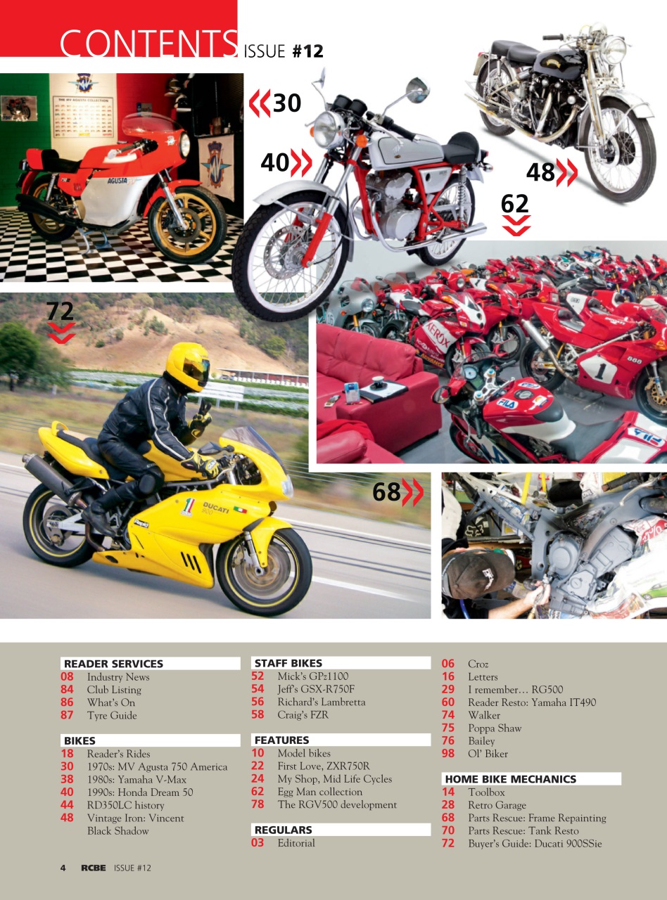 Retrobike Preview Pages