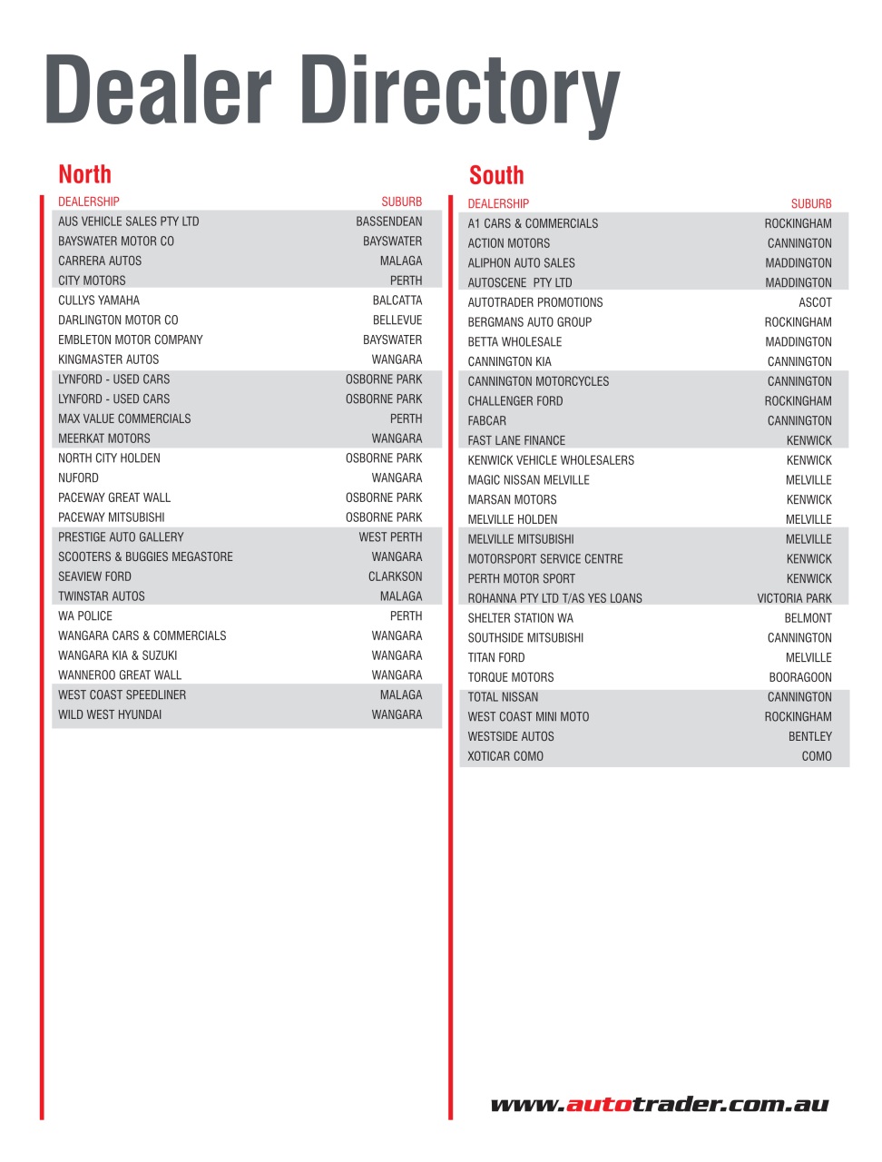 AutoTrader Preview Pages