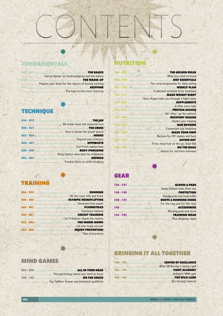 Boxing News Preview Pages