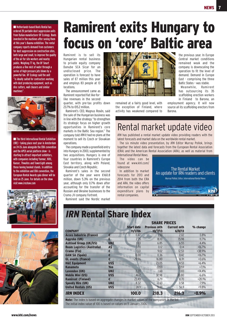 International Rental News Preview Pages