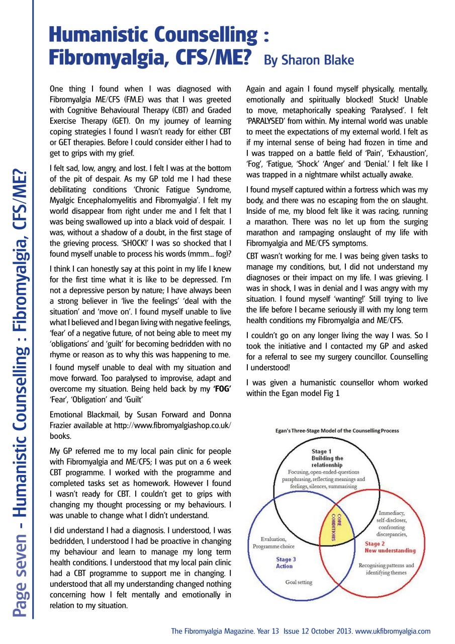 Fibromyalgia Magazine Preview Pages