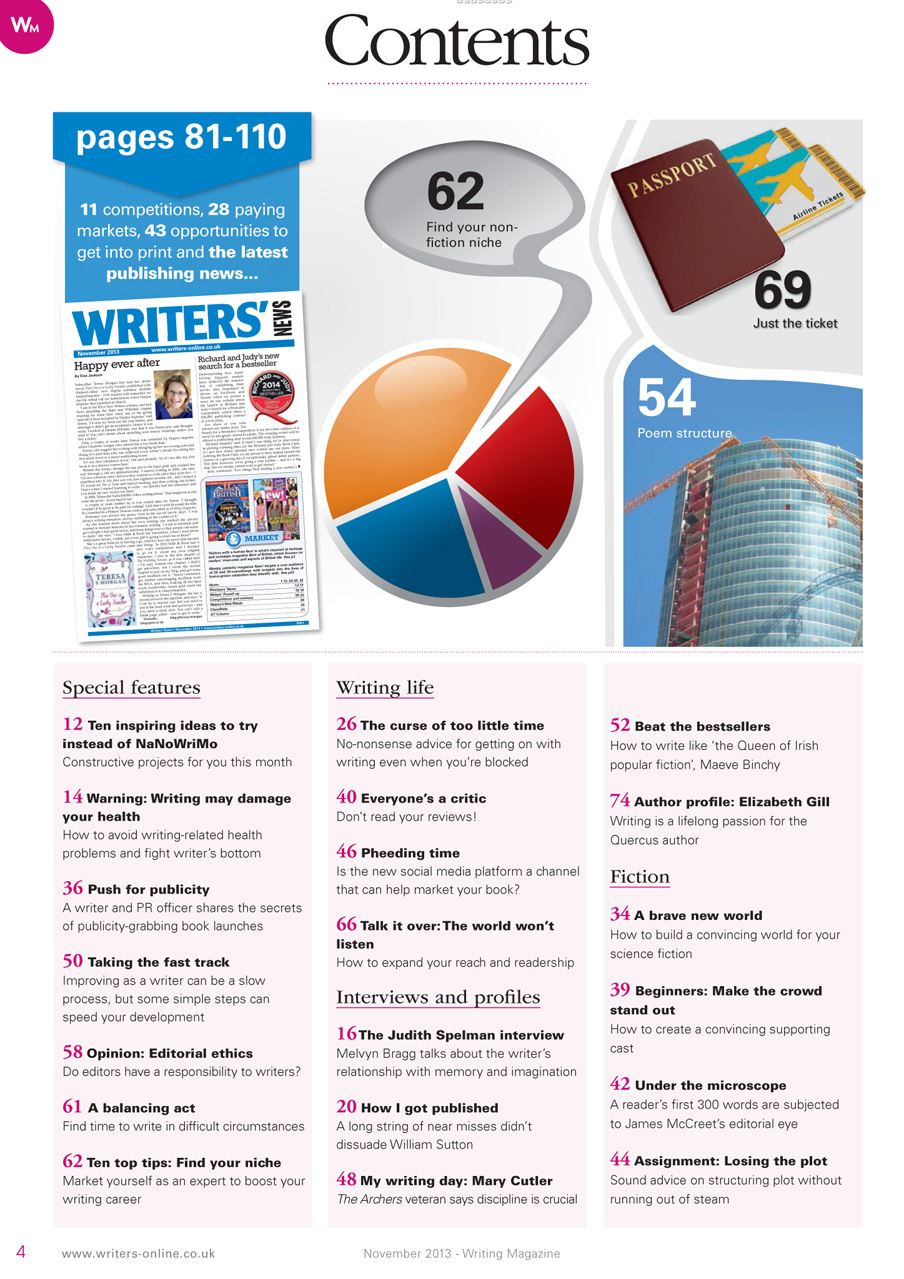 Writing Magazine Preview Pages