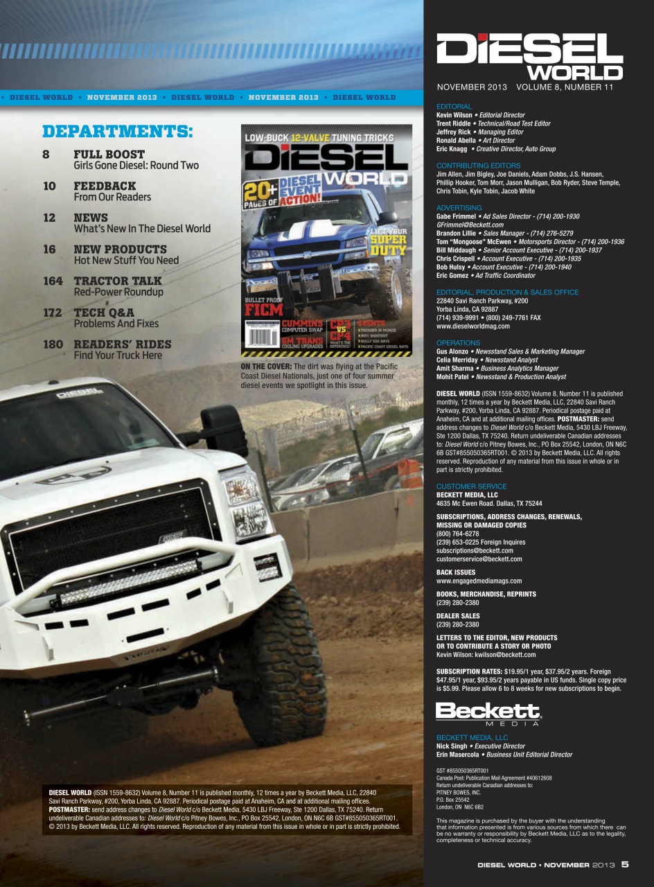 Diesel World Preview Pages