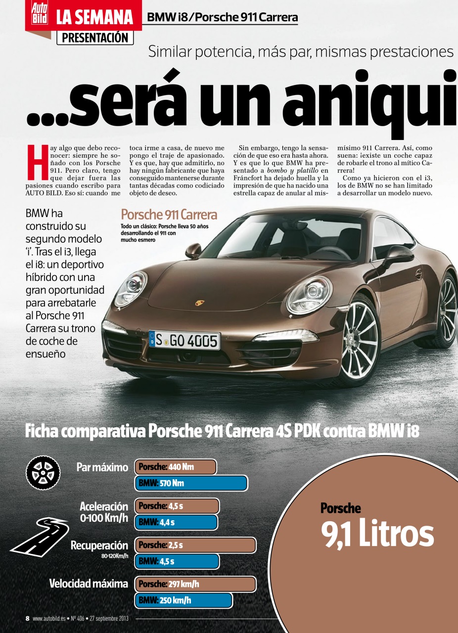 Auto Bild Preview Pages