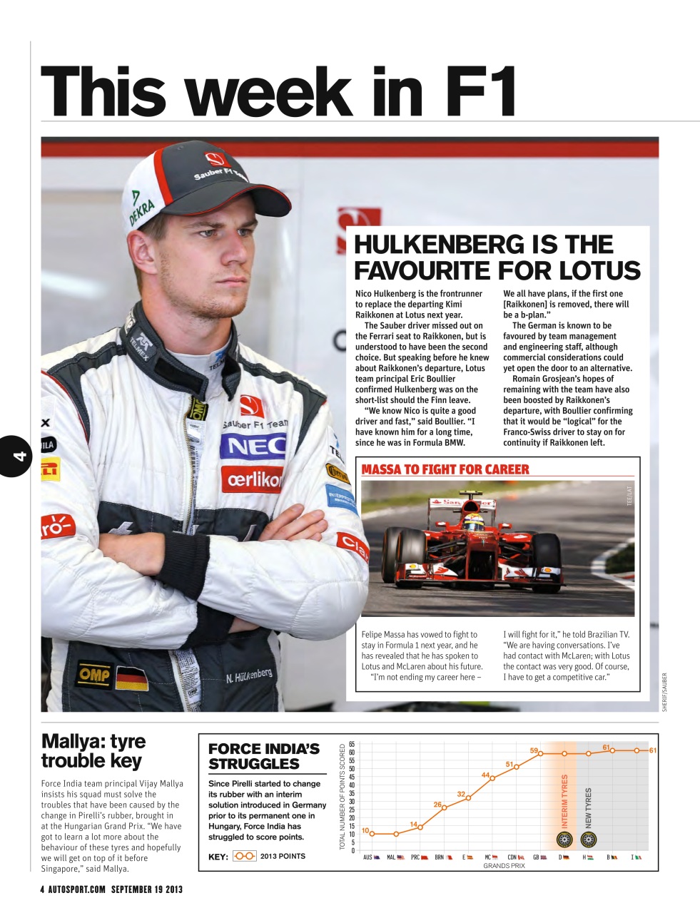 Autosport Preview Pages