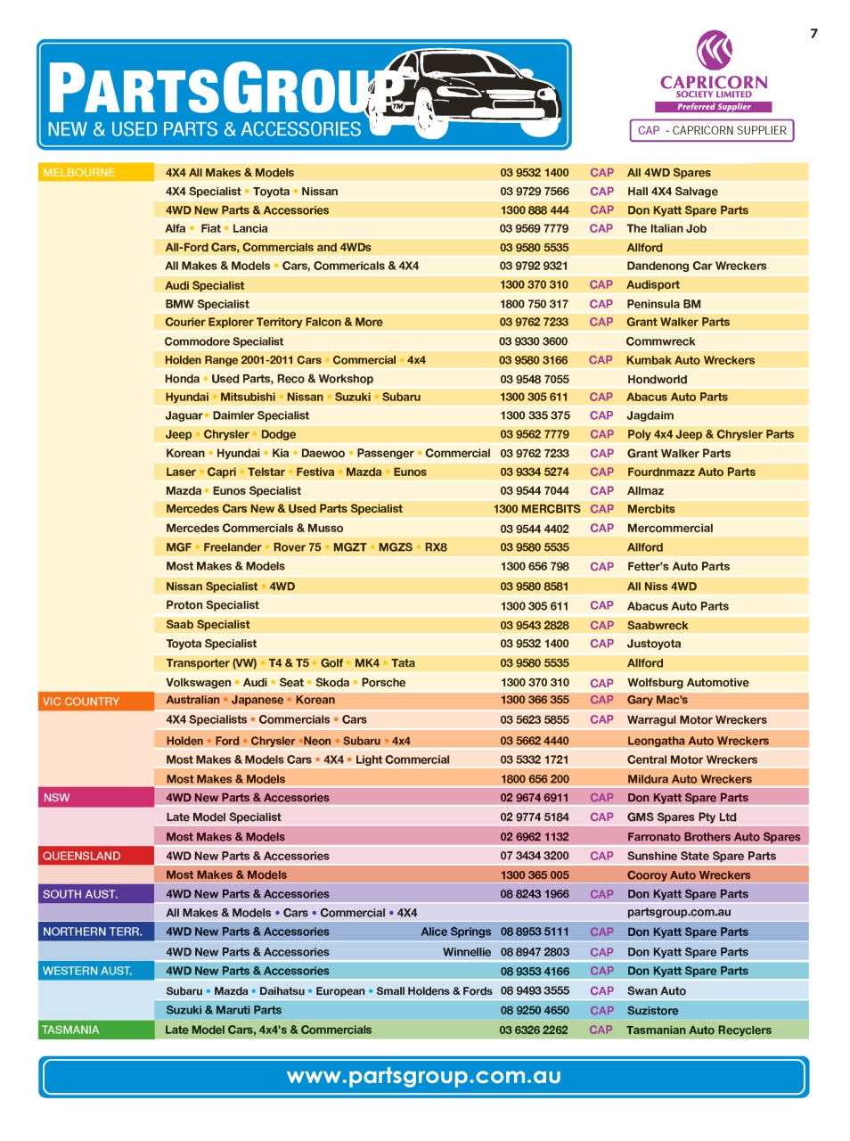 JUST PARTS Preview Pages