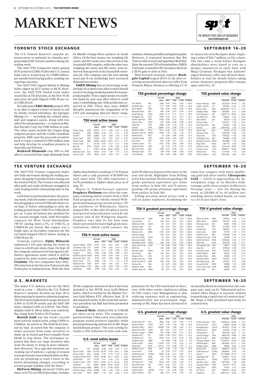 The Northern Miner Preview Pages