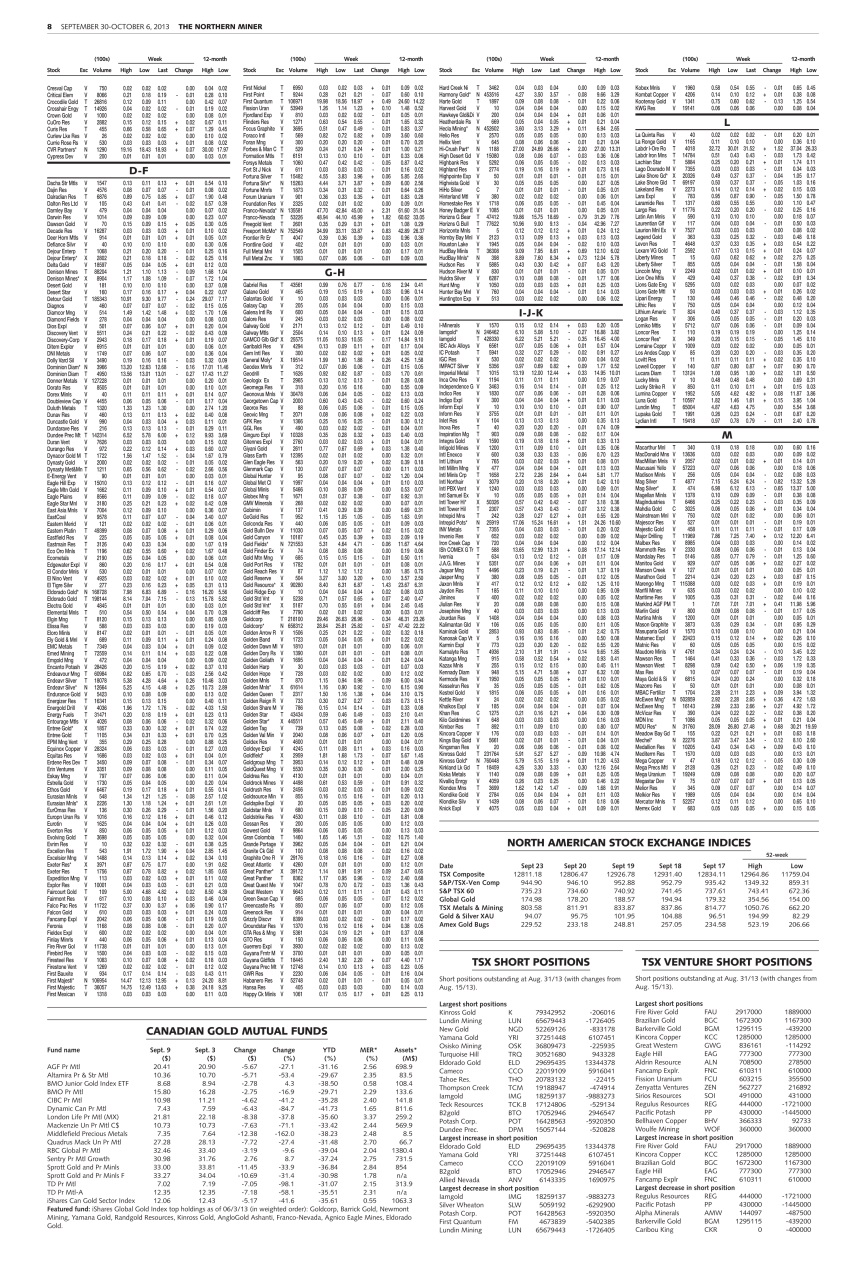 The Northern Miner Preview Pages