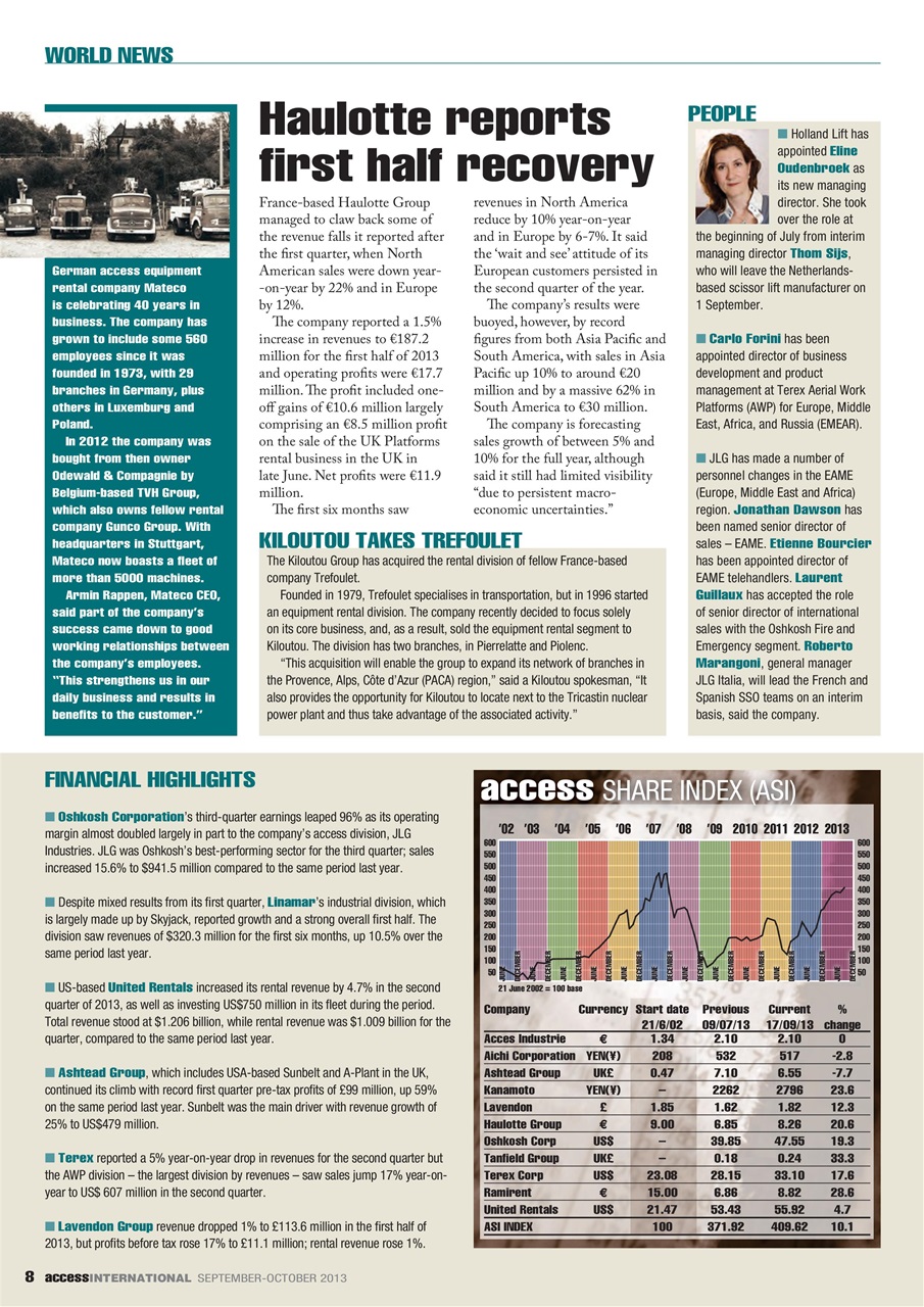 Access International Preview Pages