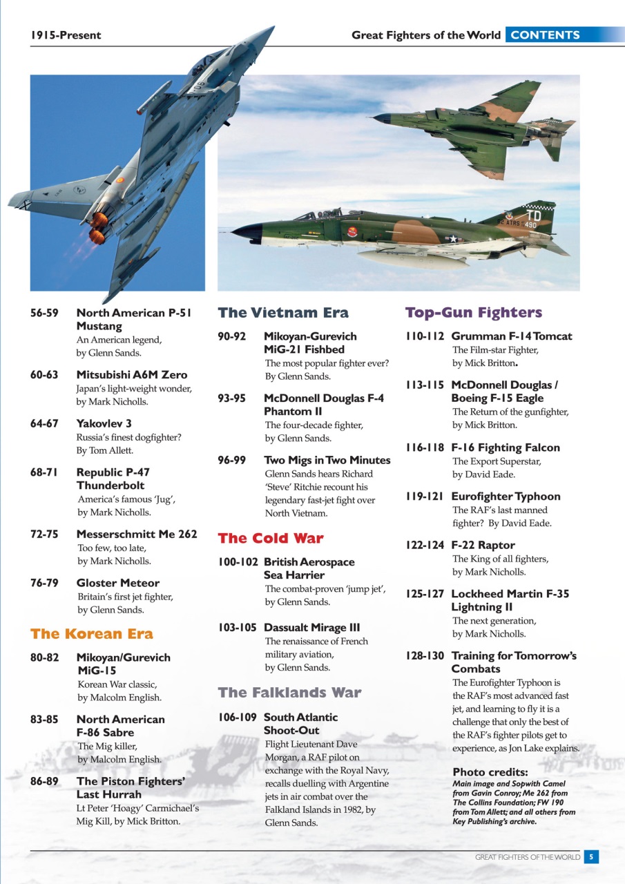 AirForces Monthly Preview Pages