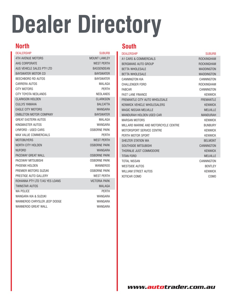 AutoTrader Preview Pages