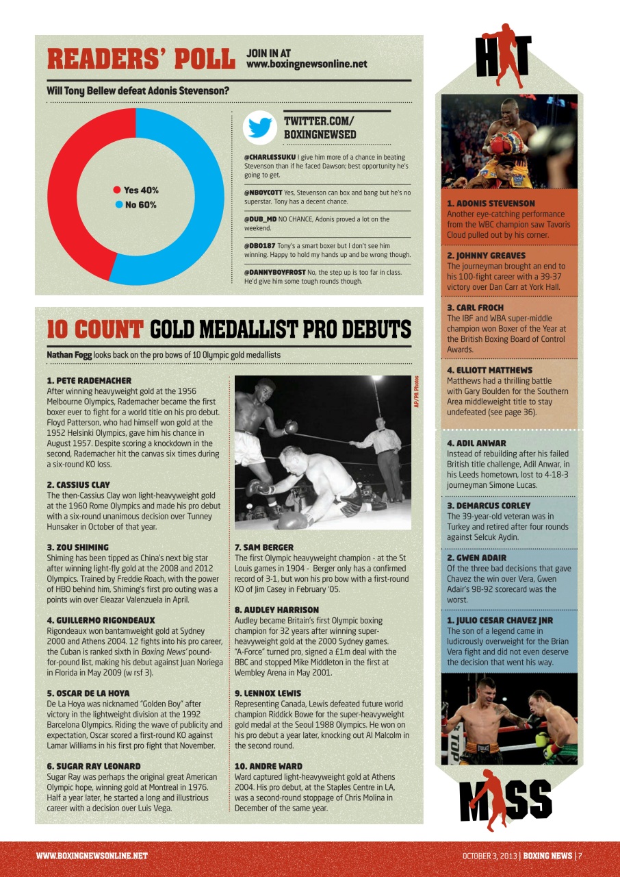 Boxing News Preview Pages