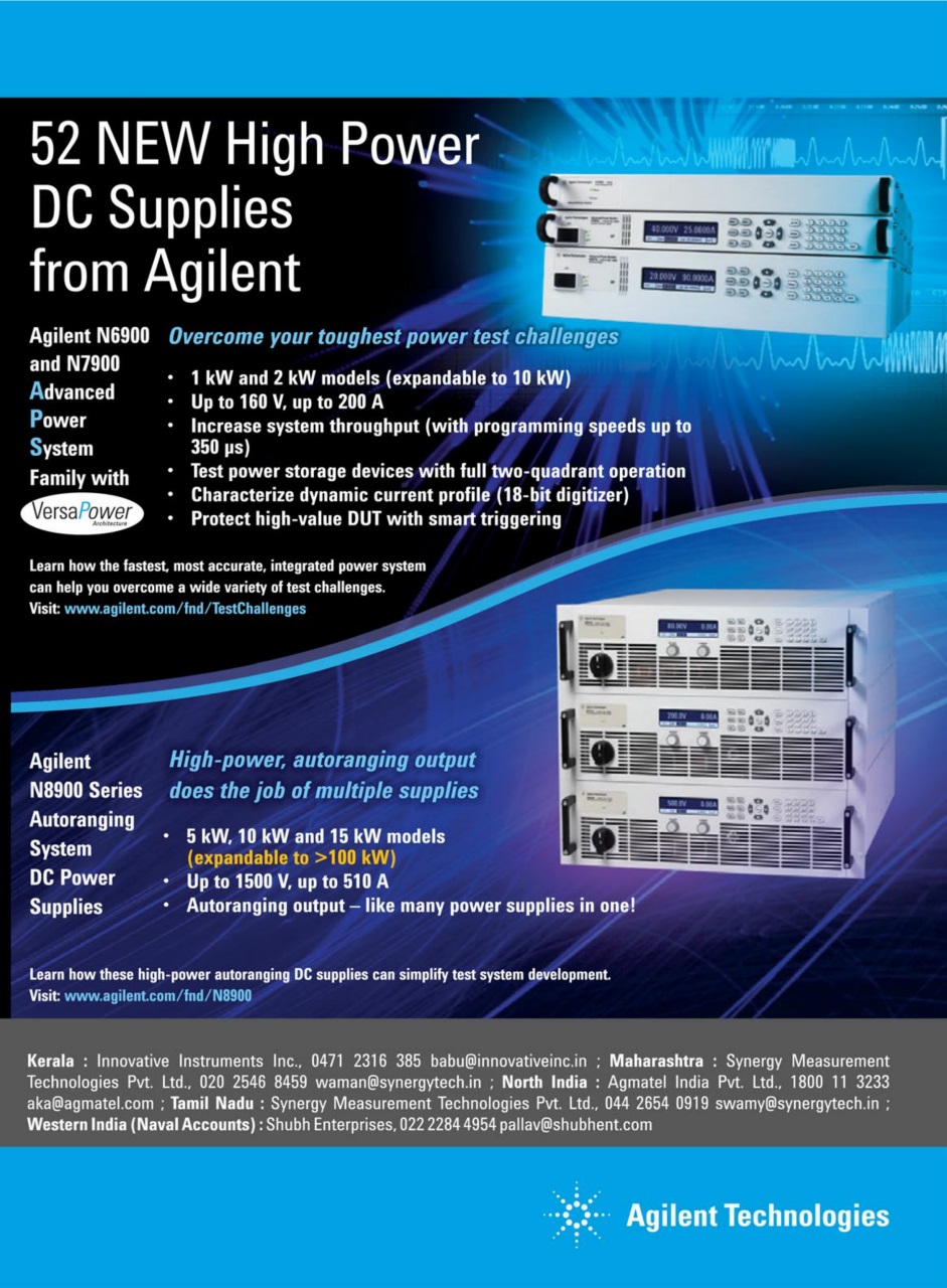 Electronics For You Preview Pages