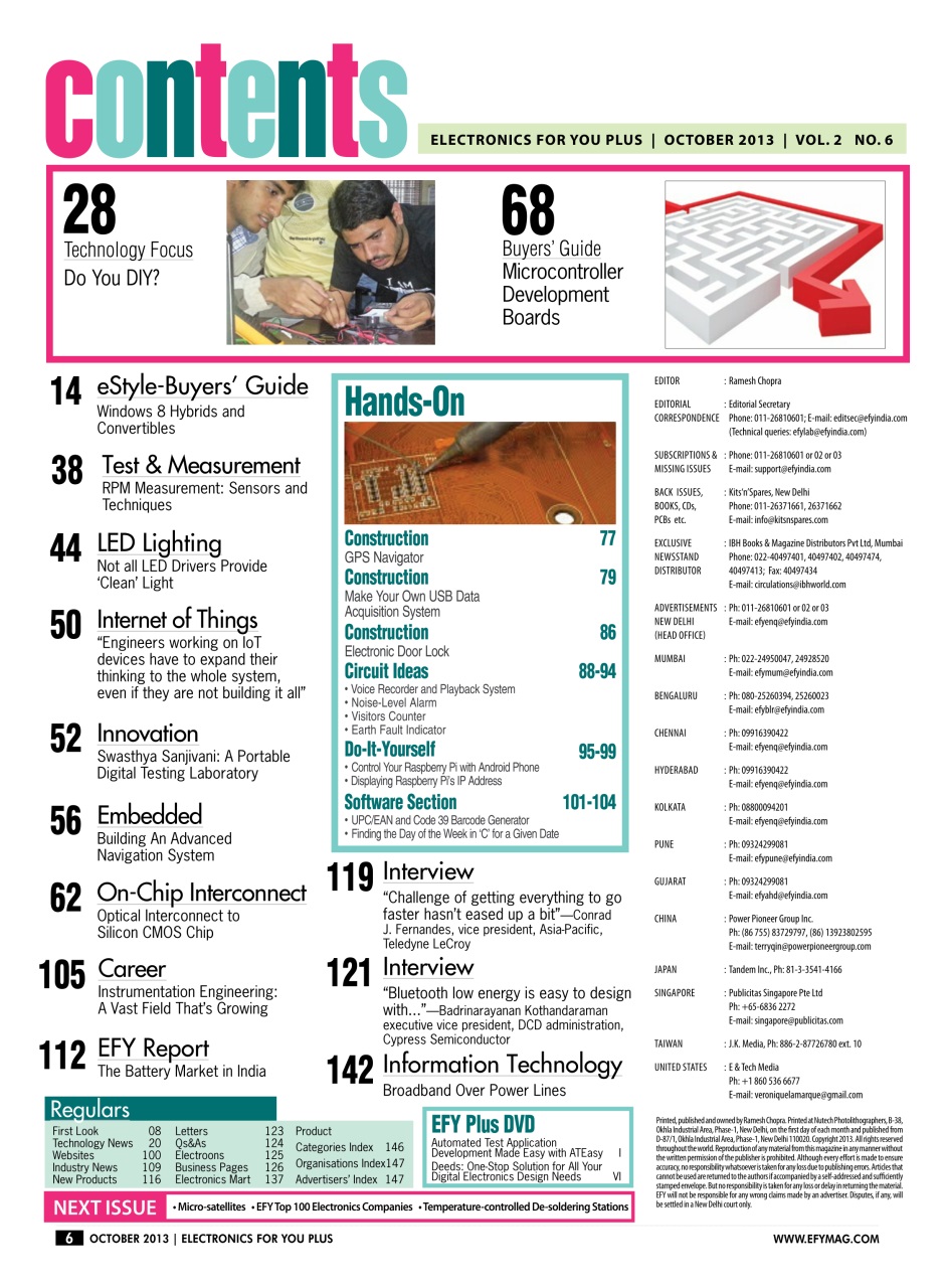 Electronics For You Preview Pages