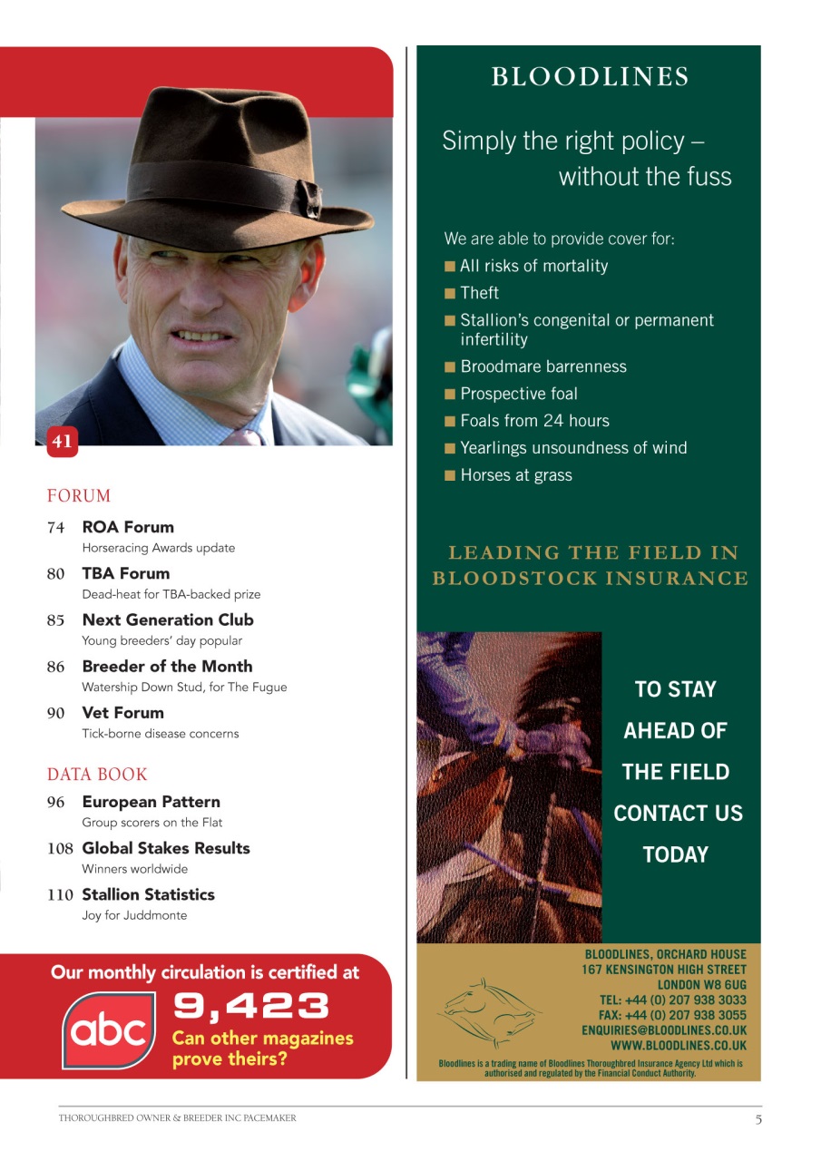 The Owner Breeder Preview Pages