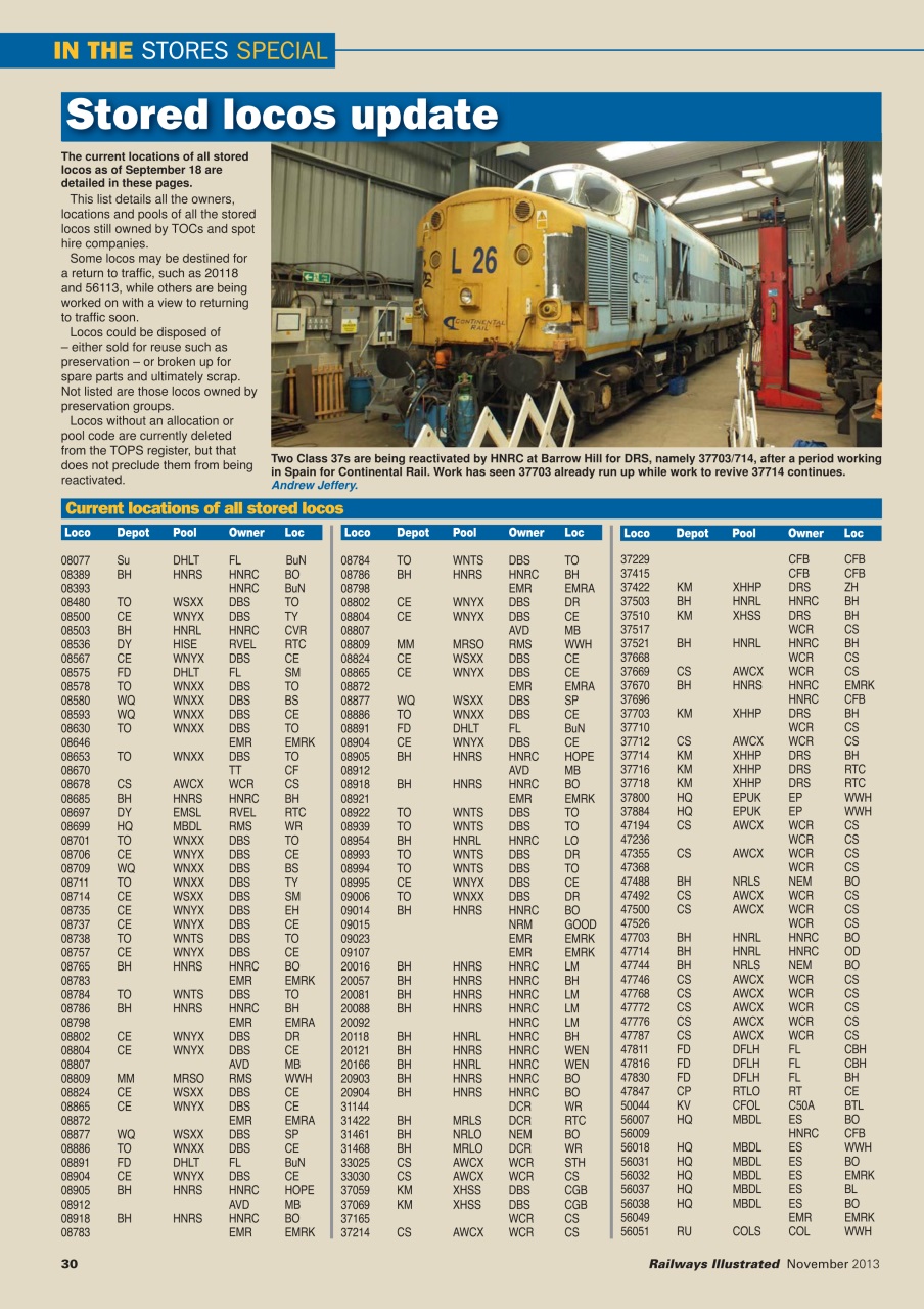 Railways Illustrated Preview Pages