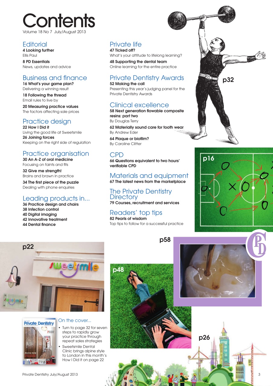 Private Dentistry Preview Pages