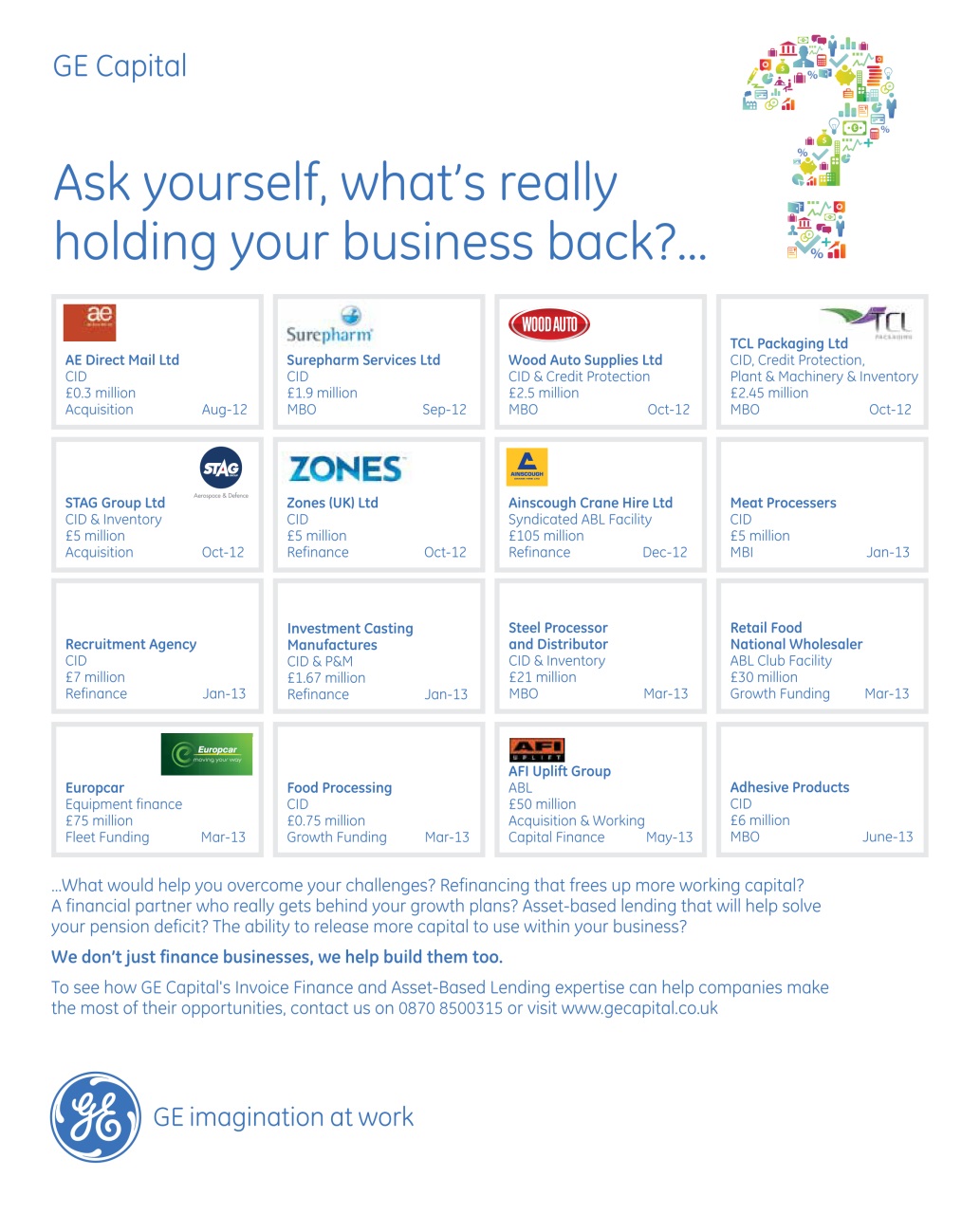 The Manufacturer Preview Pages