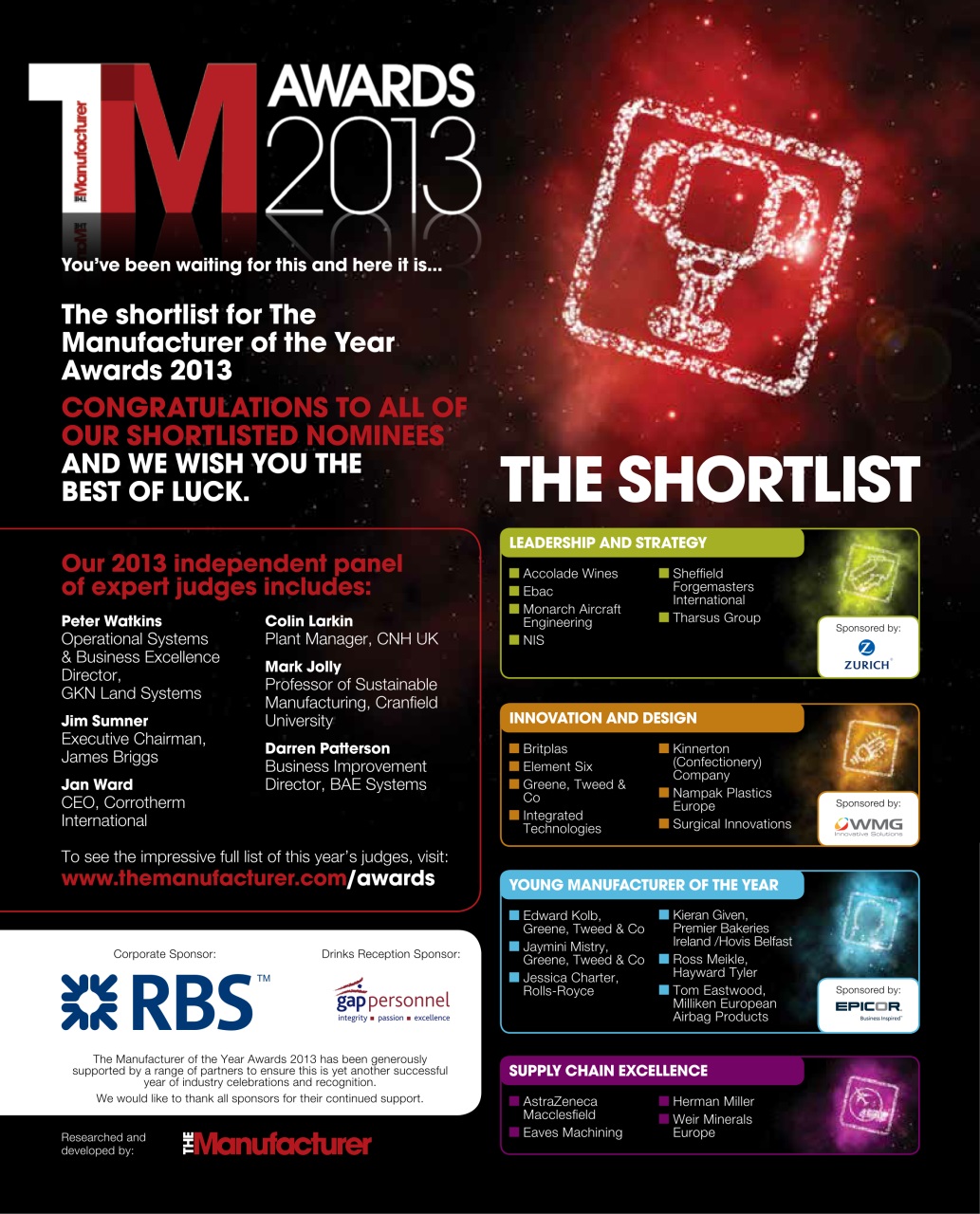 The Manufacturer Preview Pages