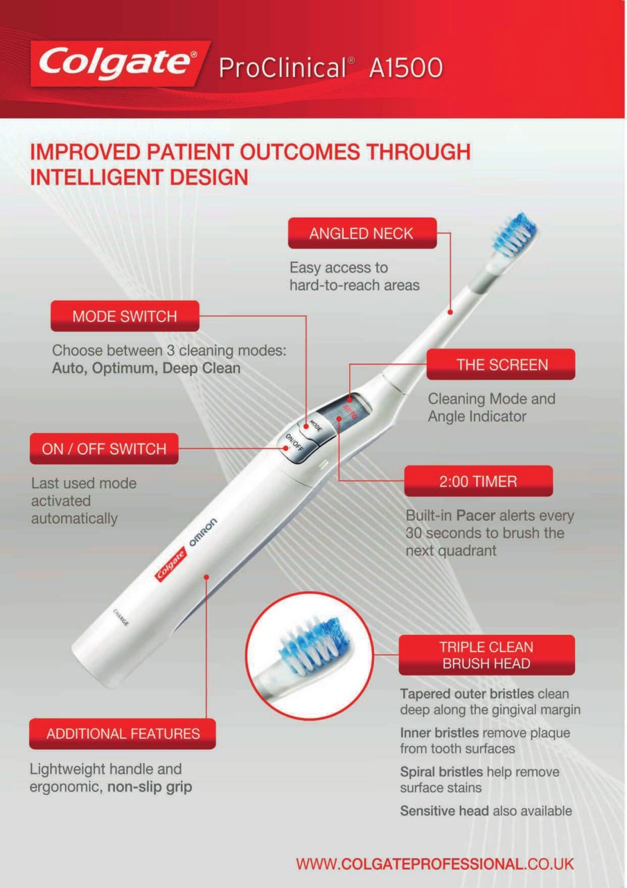 Private Dentistry Preview Pages