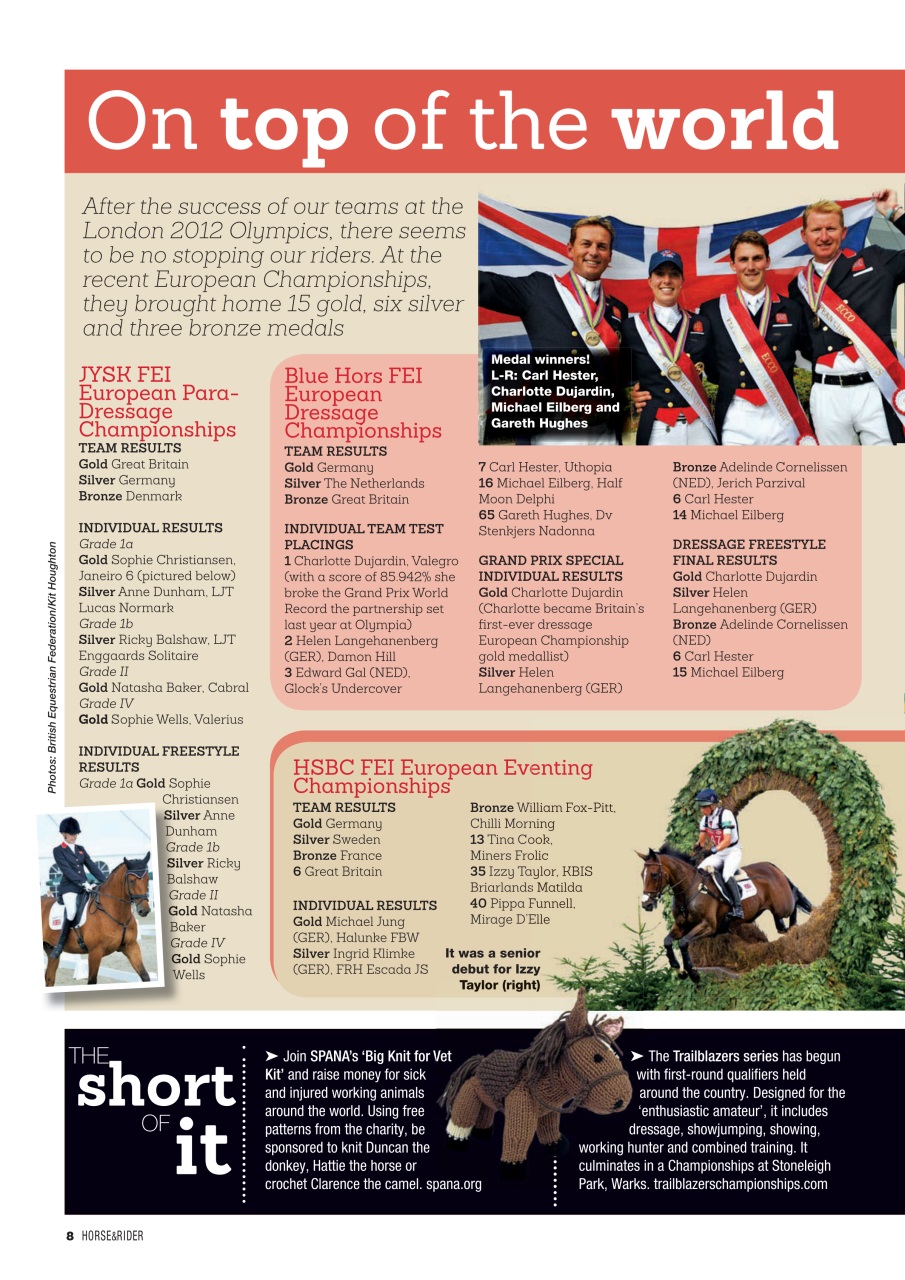 Horse&Rider Magazine - UK equestrian magazine for Horse and Rider Preview Pages