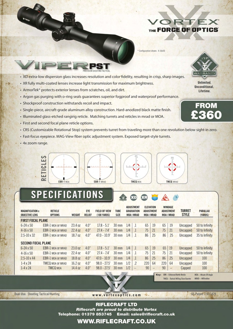 Sporting Rifle Preview Pages