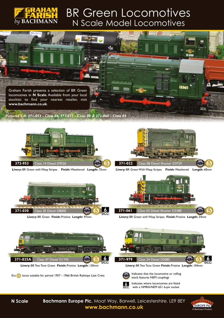 British Railway Modelling (BRM) Preview Pages