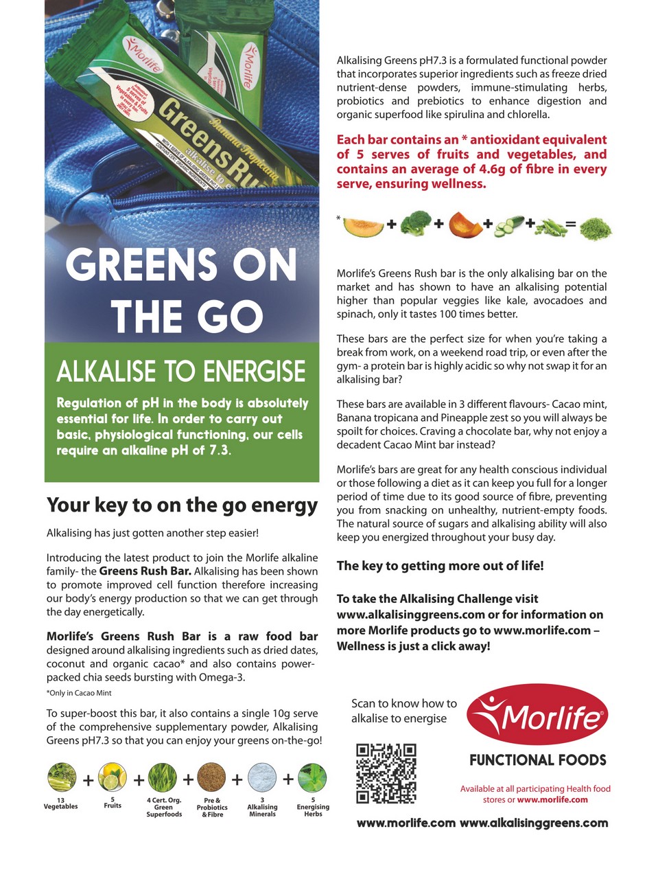 Prevention Preview Pages