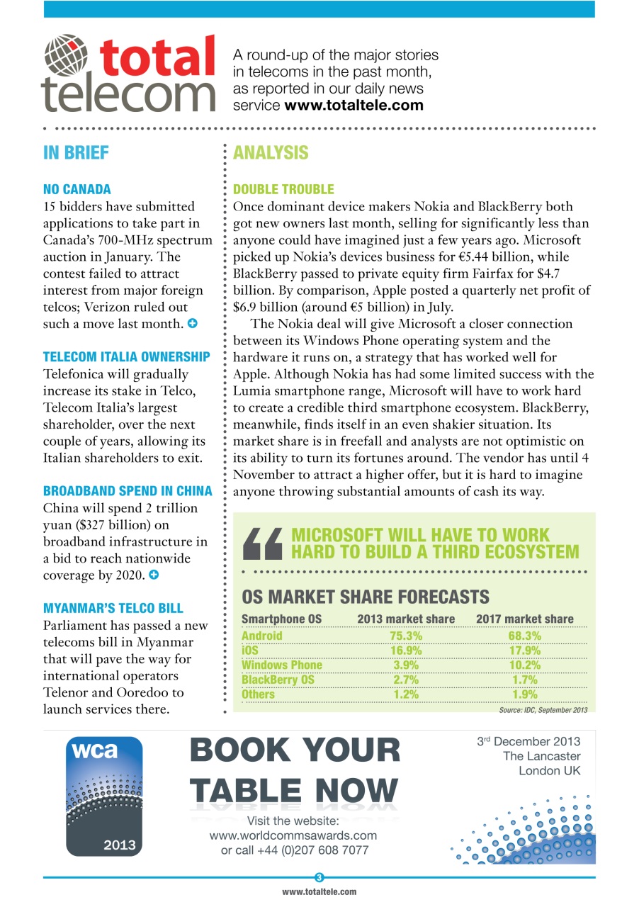 Total Telecom Preview Pages