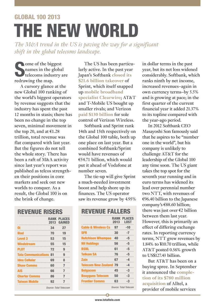 Total Telecom Preview Pages