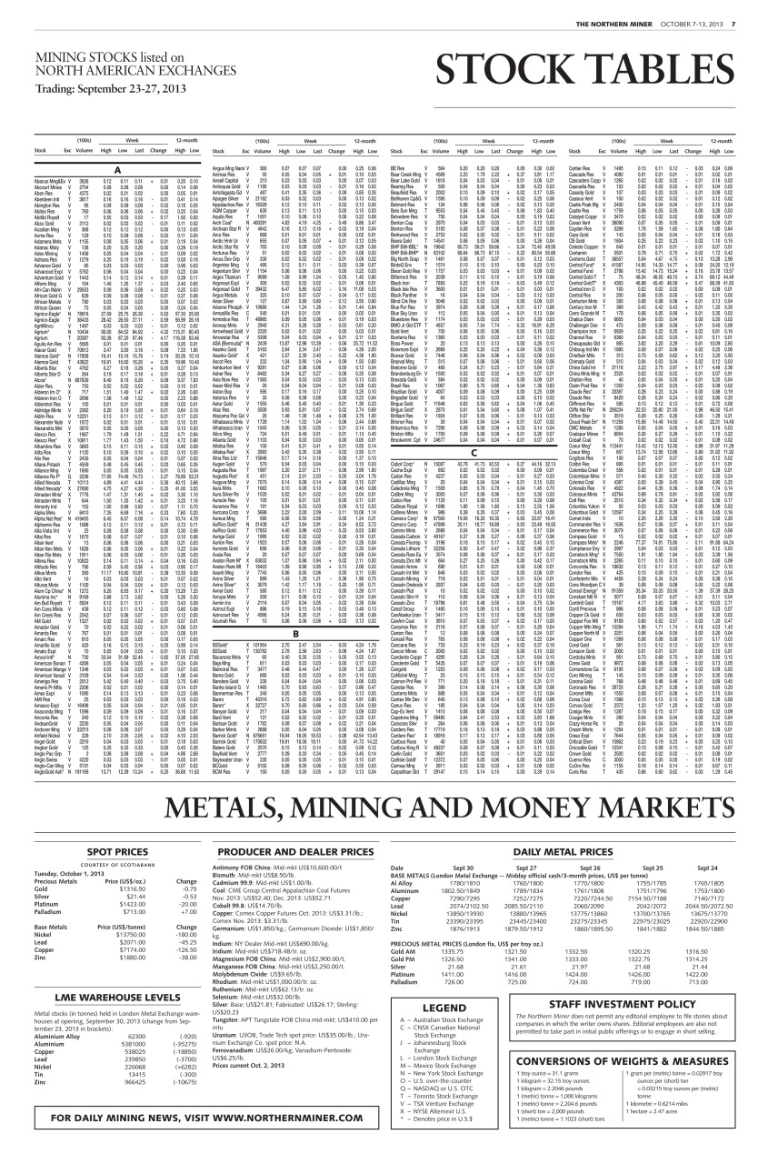 The Northern Miner Preview Pages