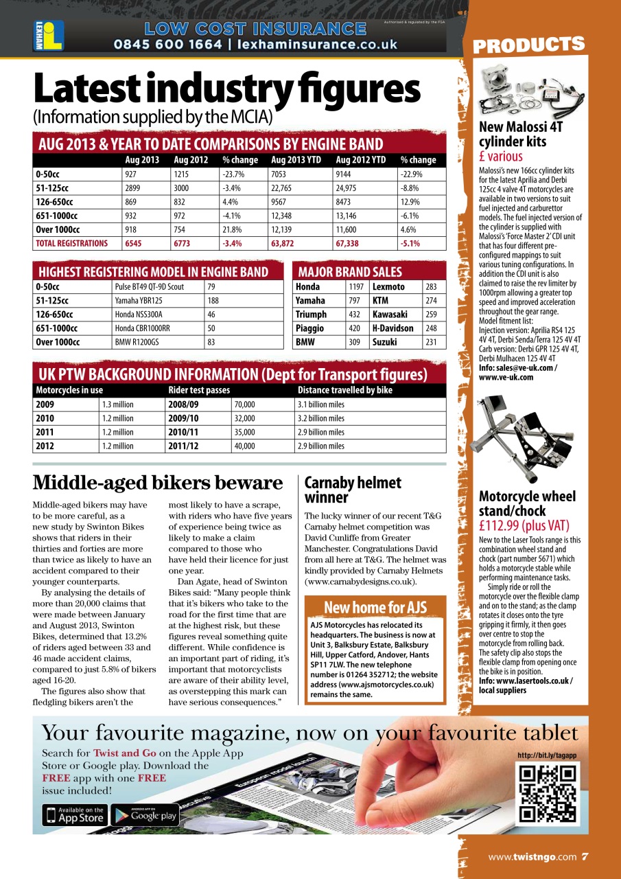 Twist & Go Preview Pages