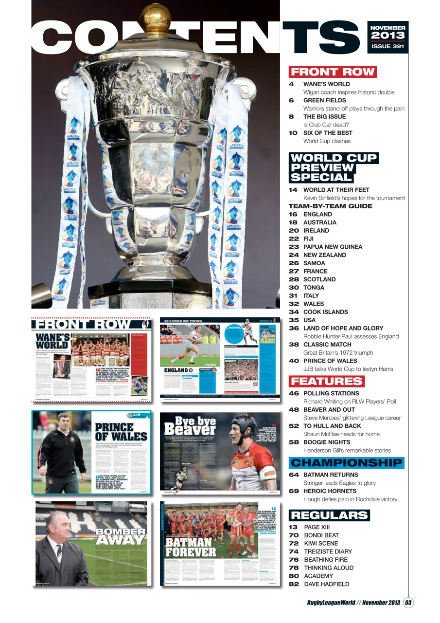 Rugby League World Preview Pages