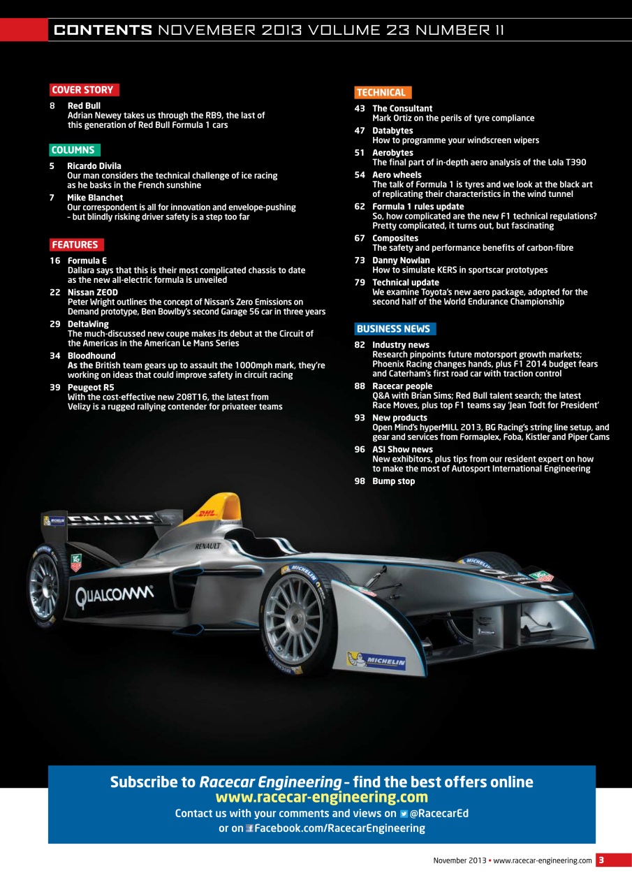 Racecar Engineering Preview Pages