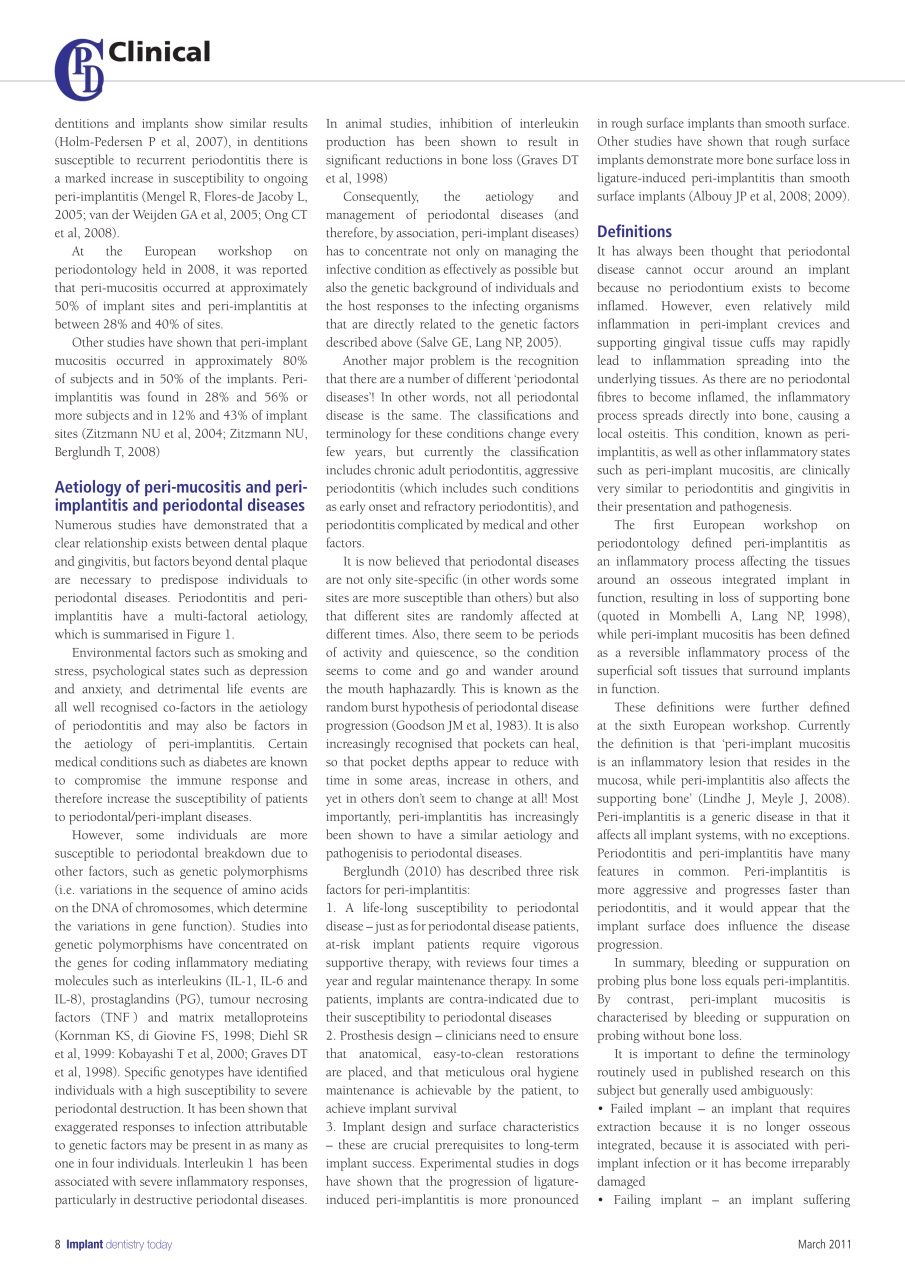 IDT – Implant Dentistry Today Preview Pages