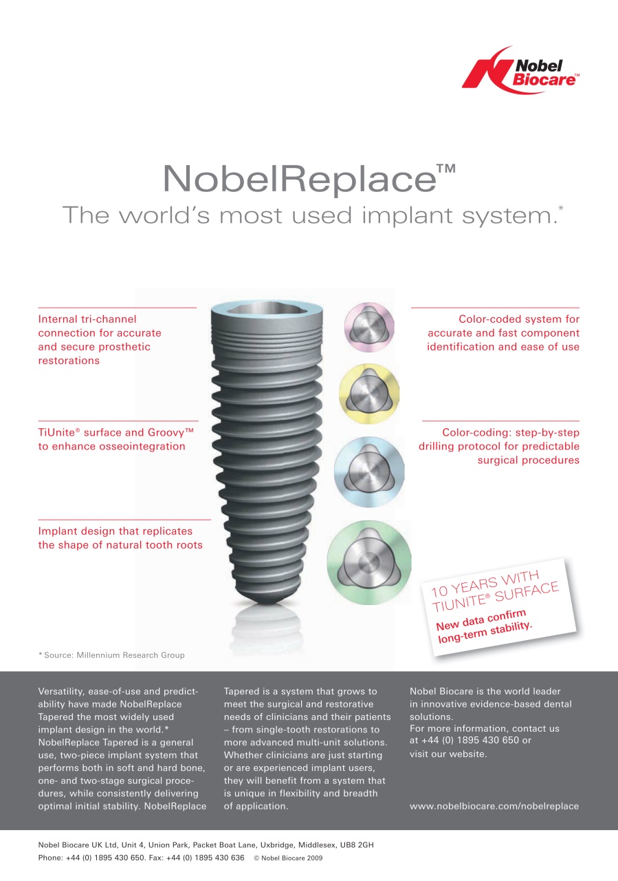 IDT – Implant Dentistry Today Preview Pages