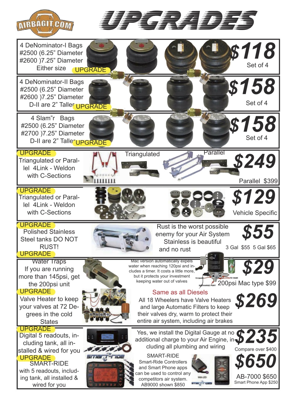 Street Trucks Preview Pages