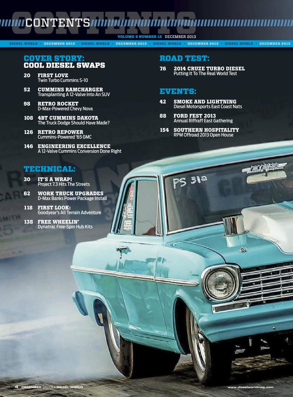 Diesel World Preview Pages