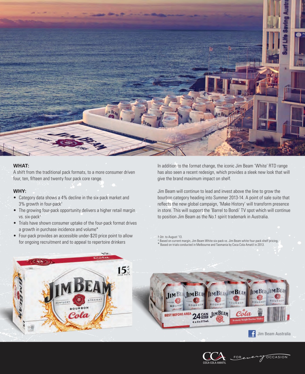 Drinks Trade Preview Pages