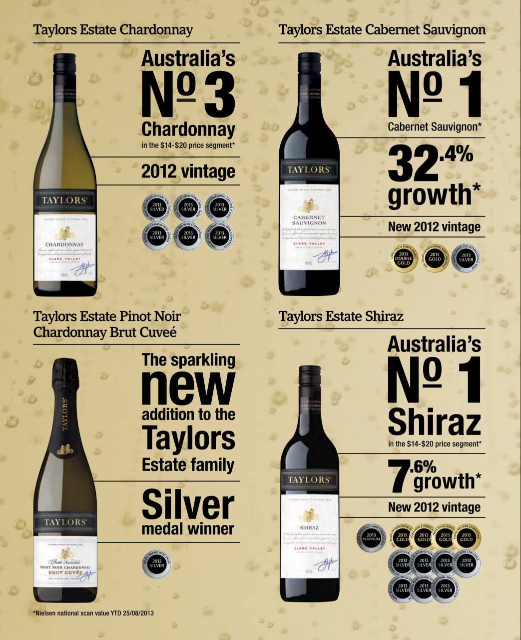 Drinks Trade Preview Pages