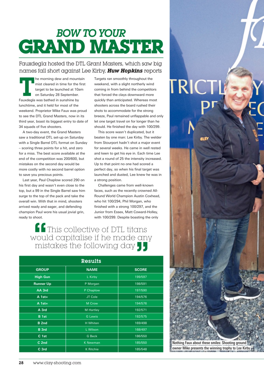 Clay Shooting Preview Pages