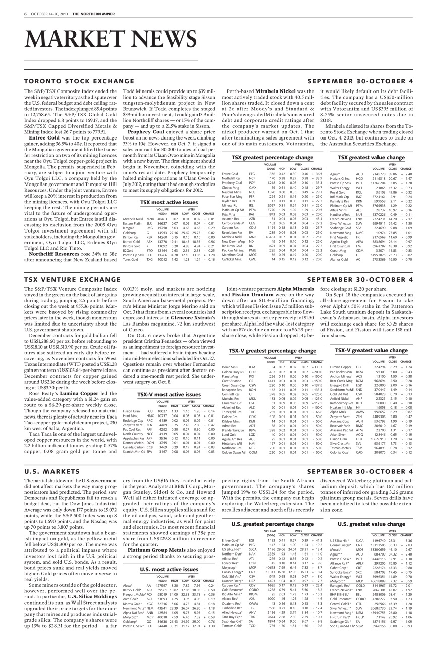The Northern Miner Preview Pages