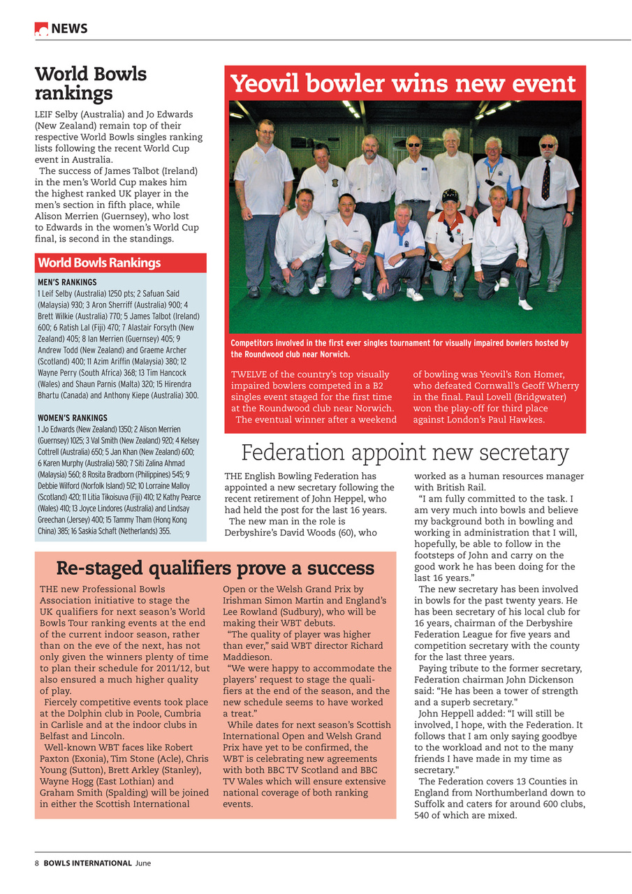 Bowls International Preview Pages