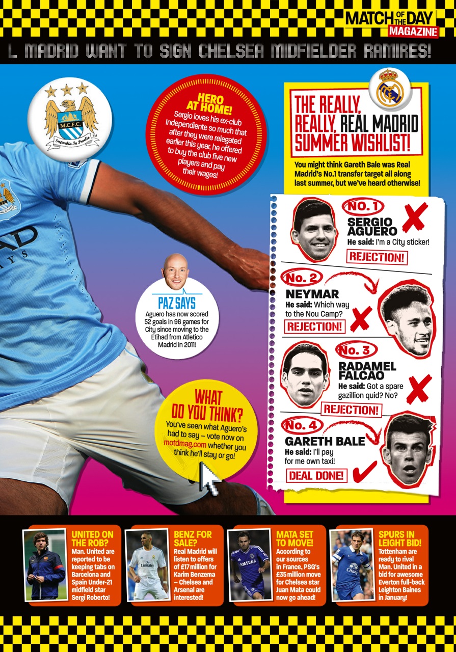 Match of the Day Preview Pages