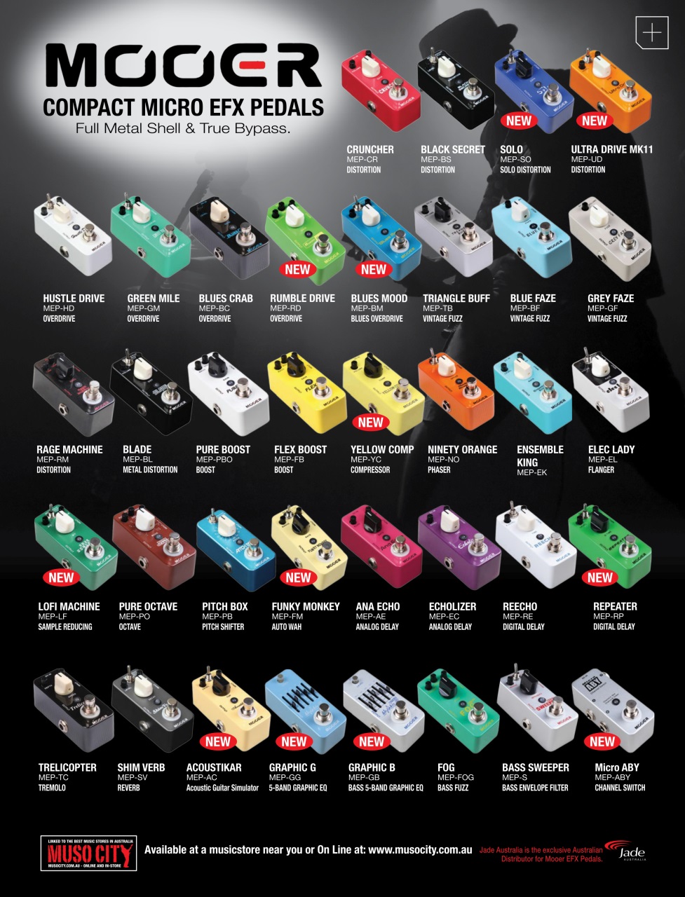 Veri.Live Preview Pages