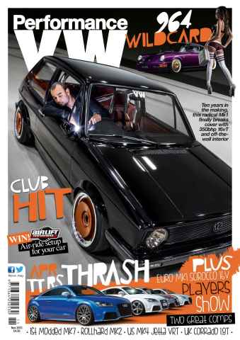 Performance VW issue November 13