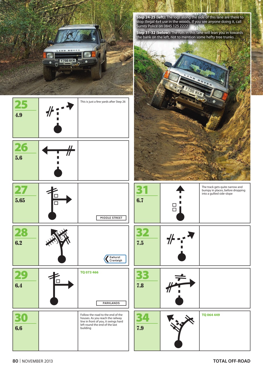 Overlander 4X4 Preview Pages