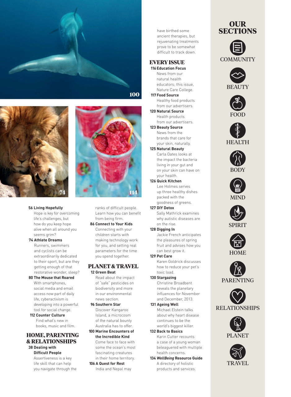 WellBeing Preview Pages