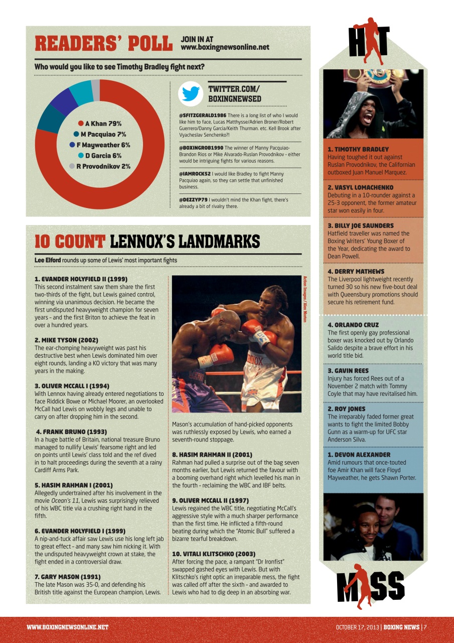 Boxing News Preview Pages