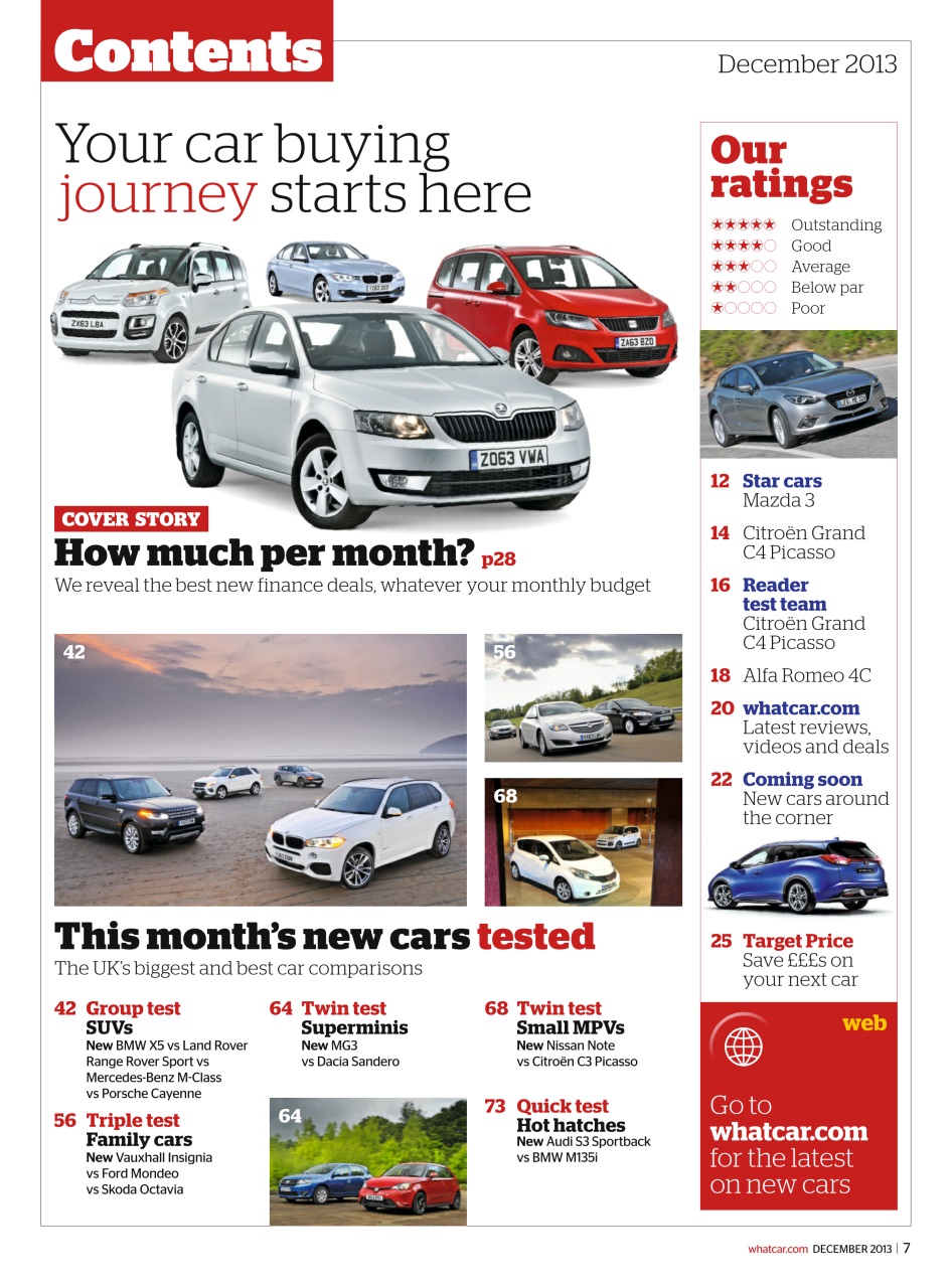 What Car? Preview Pages